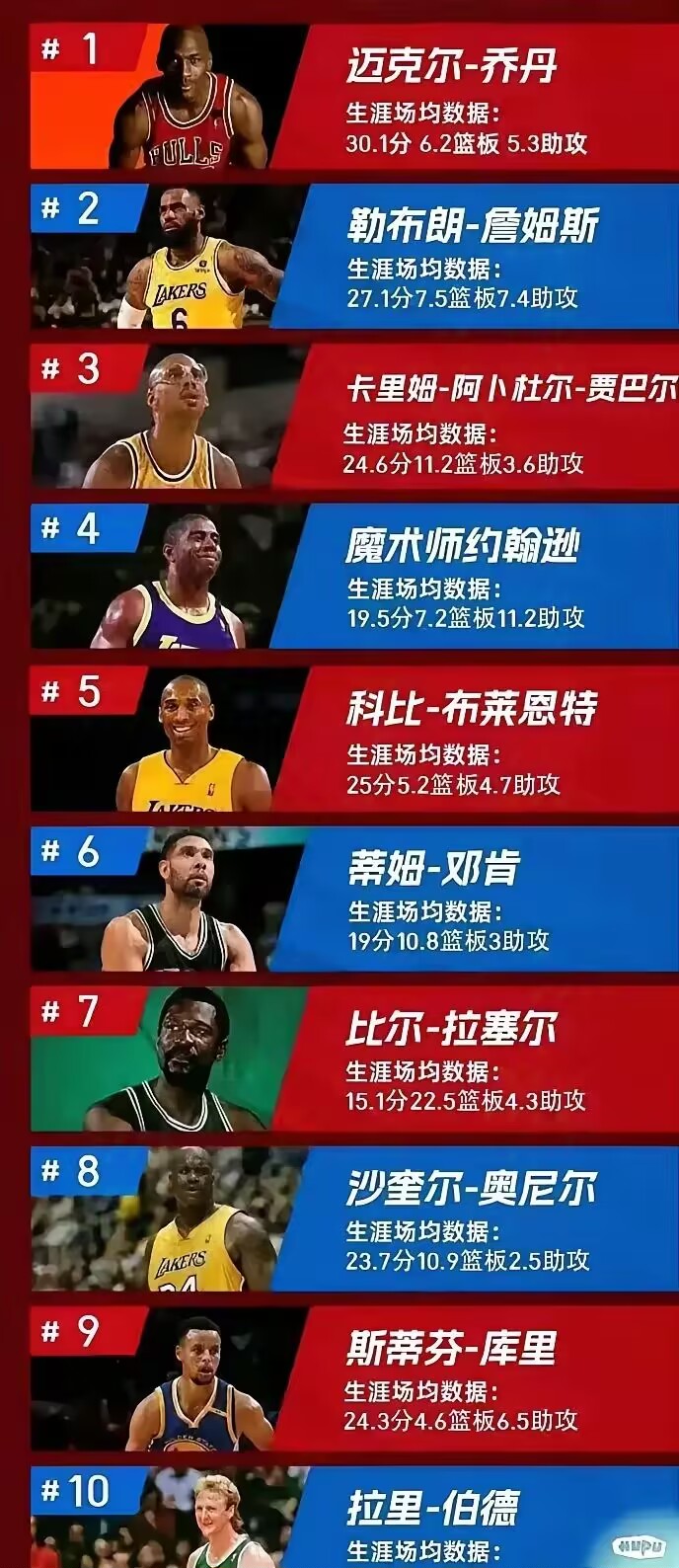 关于比拼异常激烈！球员们将为了荣誉而拼尽全力的信息