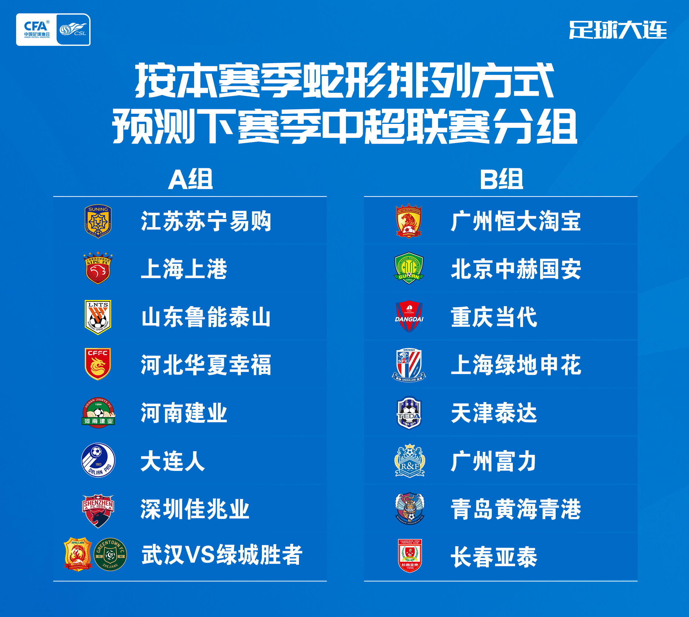 苏宁横扫华夏幸福，取得胜利后继续领跑积分榜的简单介绍